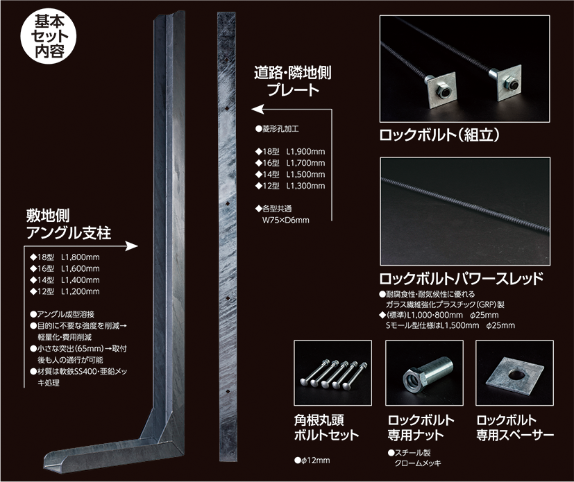 製品紹介 FIT POWER