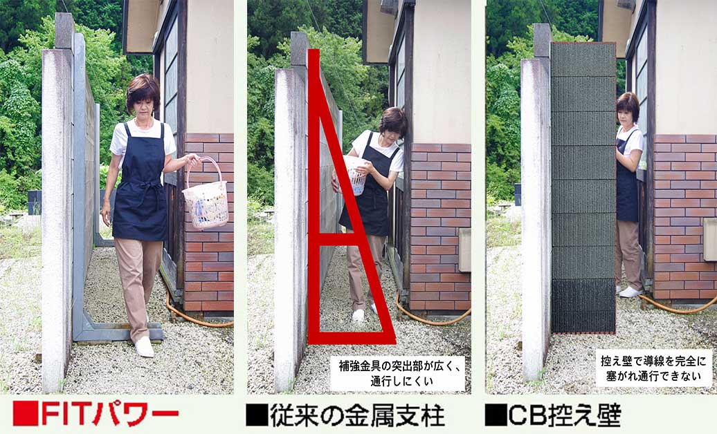 FITパワーの場合
