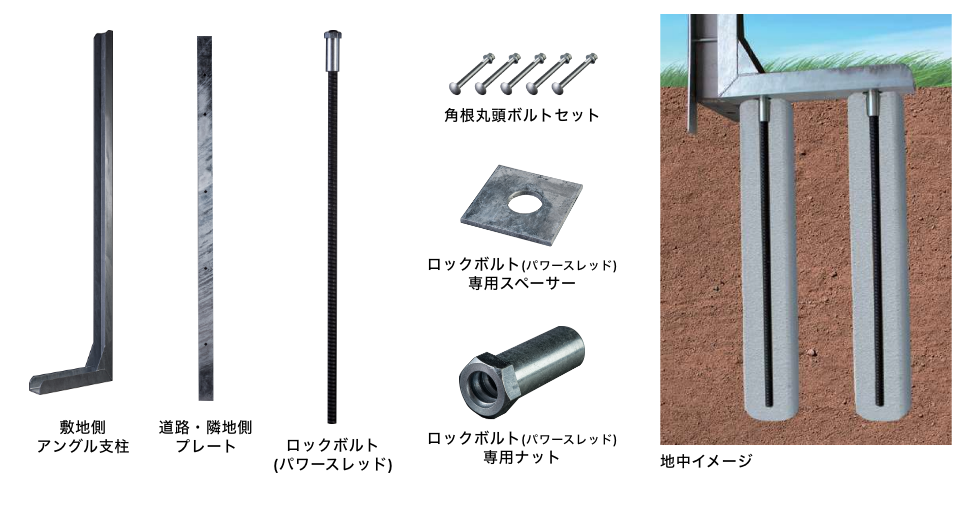 コンクリートブロック塀（CB塀）耐震補強金具 FITパワーSモール仕様型